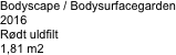 Bodyscape / Bodysurfacegarden